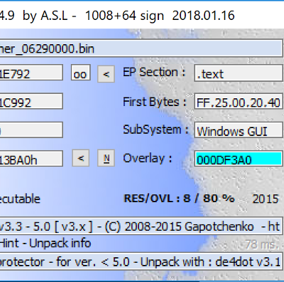 Malicious Disk Image Files